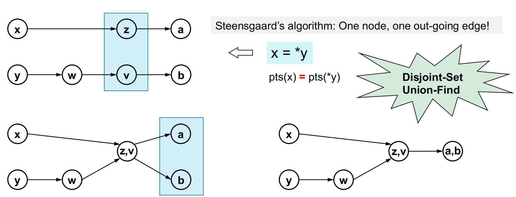 image-20250618152407440