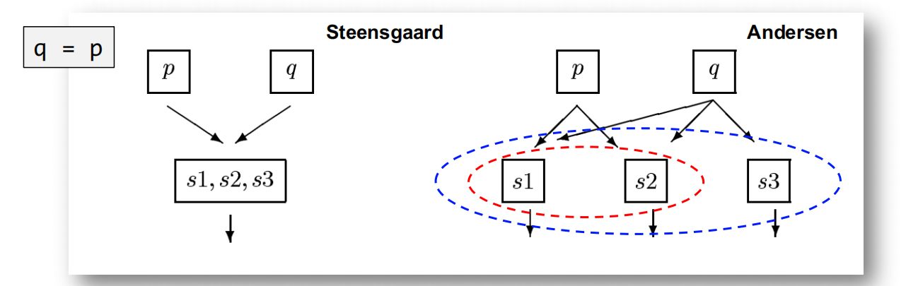 image-20250618152604693