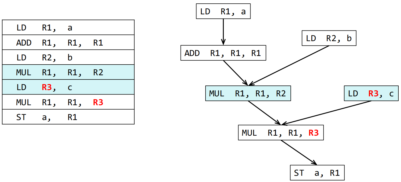 image-20250618165000145