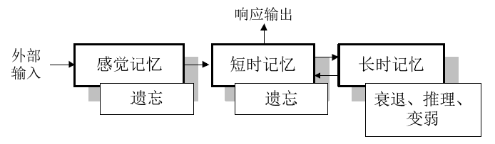 image-20251221150840666